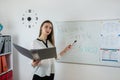 Caucasian female student standing near whiteboard explains the rules in classroom Royalty Free Stock Photo