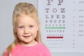 Portrait of cute little girl visiting children`s doctor Royalty Free Stock Photo