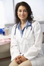 Portrait Of Female Doctor In Surgery