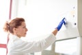 Portrait of a female researcher doing research in a lab