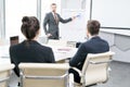 Young Businessman Giving Presentation at Whiteboard Royalty Free Stock Photo