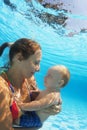 Portrait of happy mother with child swimming underwater in pool Royalty Free Stock Photo
