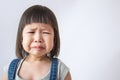 Portrait of little asian crying girl little rolling tears weeping emotion