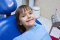 A portrait of a little girl patient in a dental chair in a dentistÃ¢â¬â¢s office