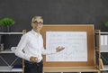 Portrait of math teacher standing in front of classroom board during online class Royalty Free Stock Photo