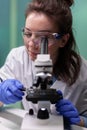 Portrait of microbiologist researcher woman analyzing gmo leaf sample under medical microscope Royalty Free Stock Photo