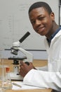 Portrait Of Pupil Using Microscope In Science Lesson Royalty Free Stock Photo
