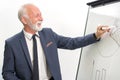 Portrait of senior businessman giving a flipchart presentation to his business colleagues in boardroom Royalty Free Stock Photo