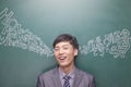 Portrait of smiling young businessman in front of black board with Chinese and English script coming from each ear