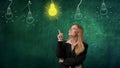 Portrait of a woman isolated on a green background, light bulbs are depicted on top. The girl is excited about the idea Royalty Free Stock Photo