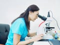 Portrait of young asian woman doctor looking to microscope in laboratory Royalty Free Stock Photo