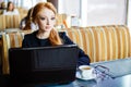 Portrait of a young beautiful businesswomen enjoying coffee during work on portable laptop computer Royalty Free Stock Photo