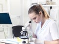 Portrait of a young female lab assistant, doctor or student in a Royalty Free Stock Photo