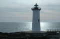 Portsmouth Harbor Lighthouse