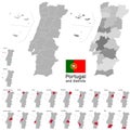 Portugal and districts