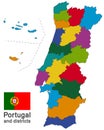 Portugal and districts