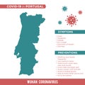 Portugal Europe Country Map. Covid-29, Corona Virus Map Infographic Vector Template EPS 10