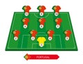 Portugal football team lineup on soccer field for European football competition