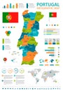 Portugal - infographic map and flag - illustration