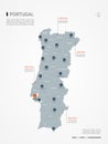 Portugal infographic map vector illustration.