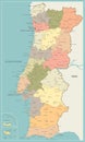 Portugal Political Map Vintage Color