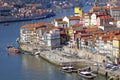 Portugal. Porto city. View of Douro river embankment Royalty Free Stock Photo