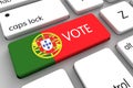 Portuguese Elections 2016