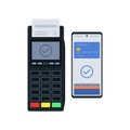 POS machine accepting a digital wallet payment