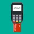 Pos terminal confirms payment by bank card. Supermarket interior. Cashier counter workplace. Shelves with products. Cash register