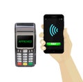 POS terminal with hand and smartphone. Payment approved