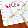 Positive business sales chart