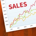Positive business sales graph on wood background