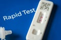 Positive Covid 19 SARS CoV 2 antigen test kit for self testing in England UK