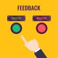 Positive feedback concept