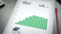 Positive graph develops on a piece of paper on an office table. Digital graph animation