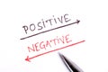 Positive negative