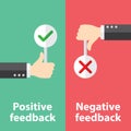 Positive and negative feedback Royalty Free Stock Photo