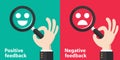 Positive and negative feedback Royalty Free Stock Photo