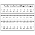Positive And Negative Number Line. Integers On Number Line. Whole Negative And Positive Numbers, Zero.