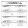 Positive And negative Number line 1 to 10 and -10 missing numbers.