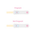 positive or negative pregnancy tests