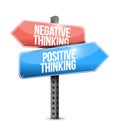 Positive and negative thinking street sign. Royalty Free Stock Photo