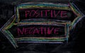 Positive or Negative written with color chalk concept on the blackboard