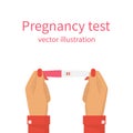 Positive pregnancy test