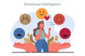 Positive psychology. Emotional intelligence. Emotion balance and control Royalty Free Stock Photo