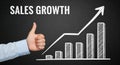Positive sales growth chart on blackboard approving thumbs up hand Royalty Free Stock Photo