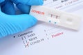 Positive test result by using rapid test device for COVID-19