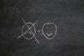 Positive thinking or Attitude and Happy Concept. Hand Drawn A Smiley Face And Sad Emotion on blackboard Royalty Free Stock Photo