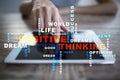 Positive thinking Life change. Business concept. Words cloud. Royalty Free Stock Photo