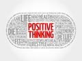 Positive thinking medical pill word cloudc